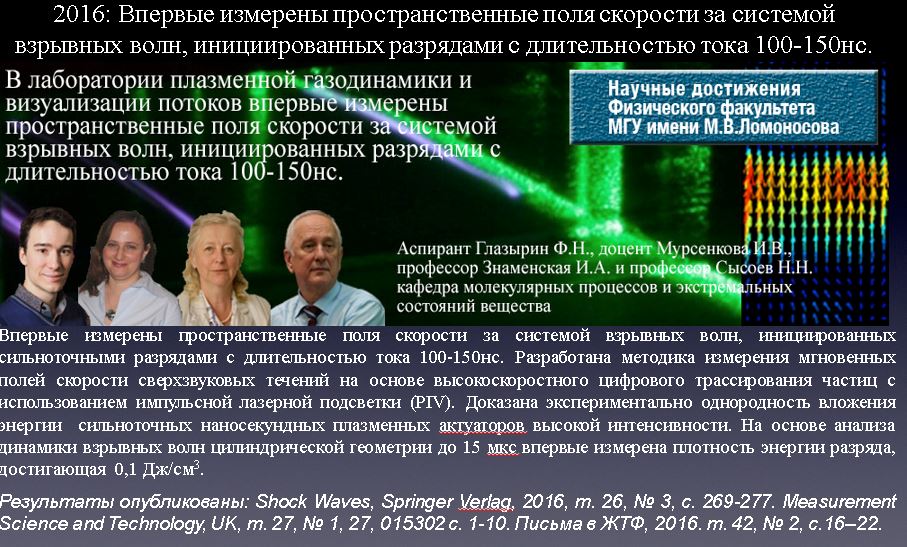 Впервые
